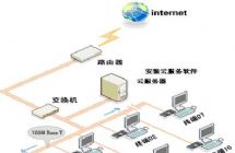 局域打印機共享解決方案-網(wǎng)絡(luò)打印