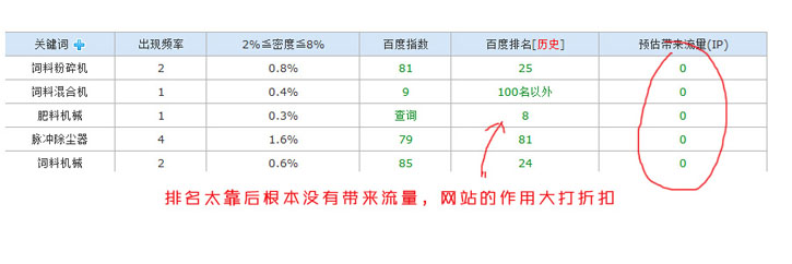 點(diǎn)擊瀏覽下一頁